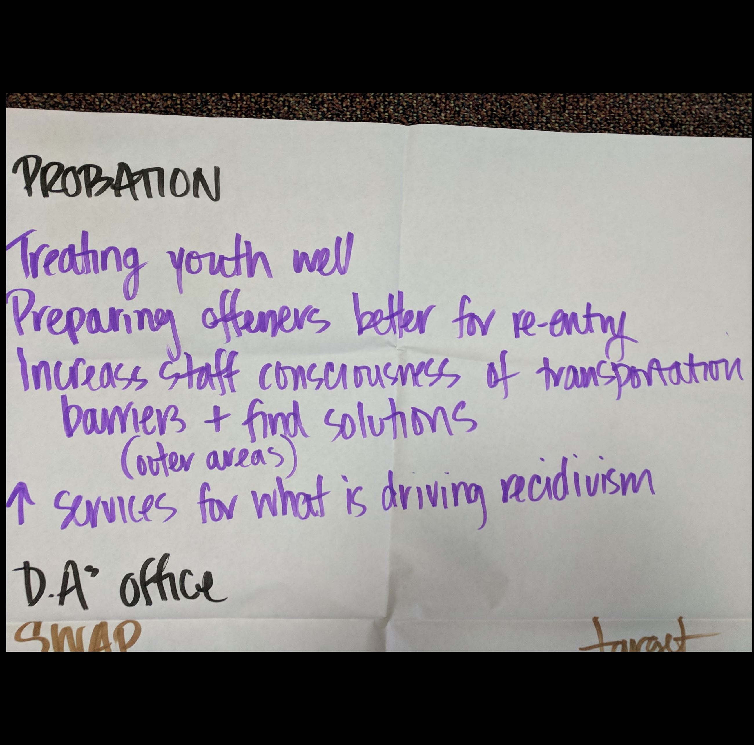 Willow Creek - Probation