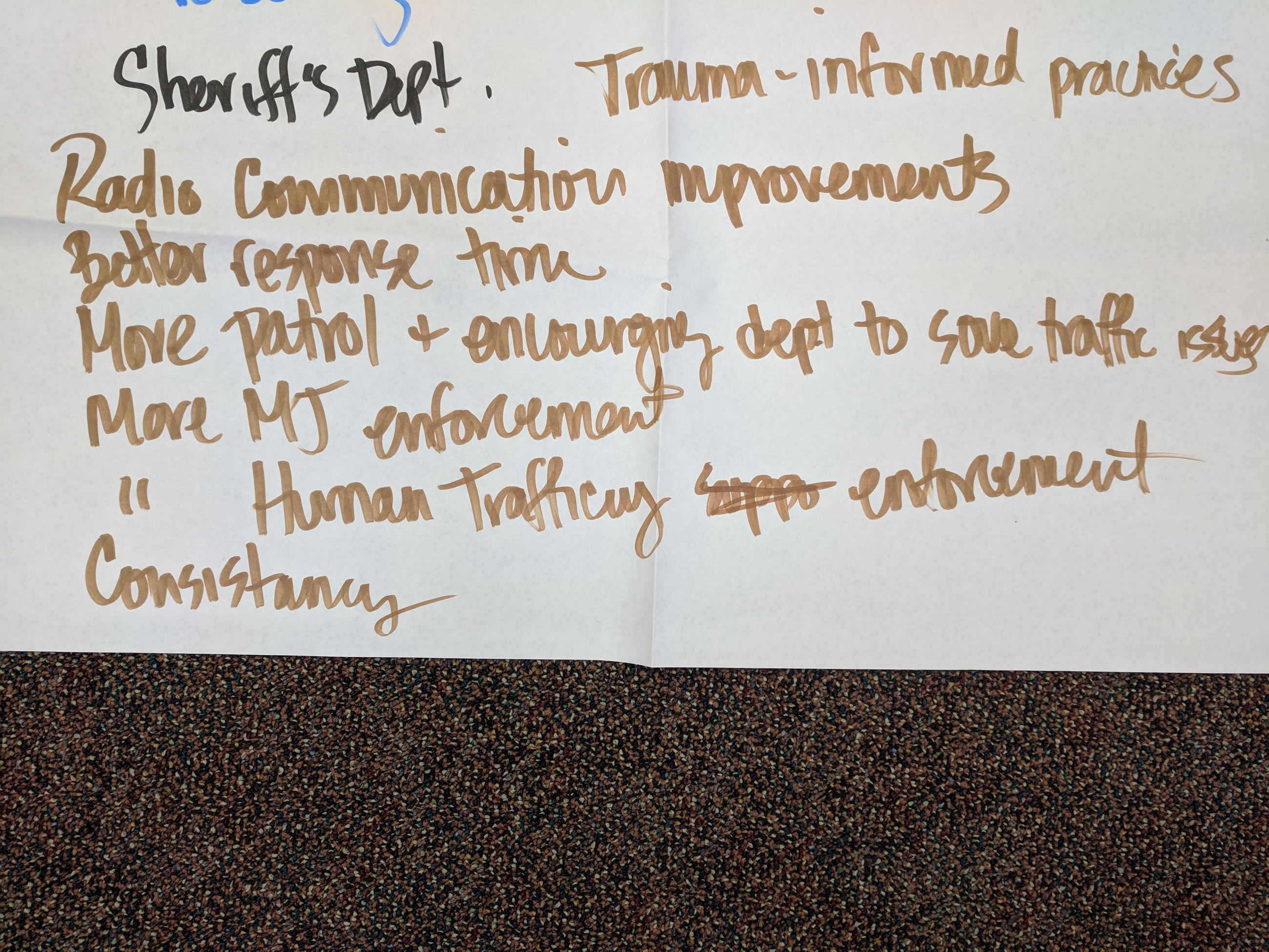 Willow Creek - Sheriff