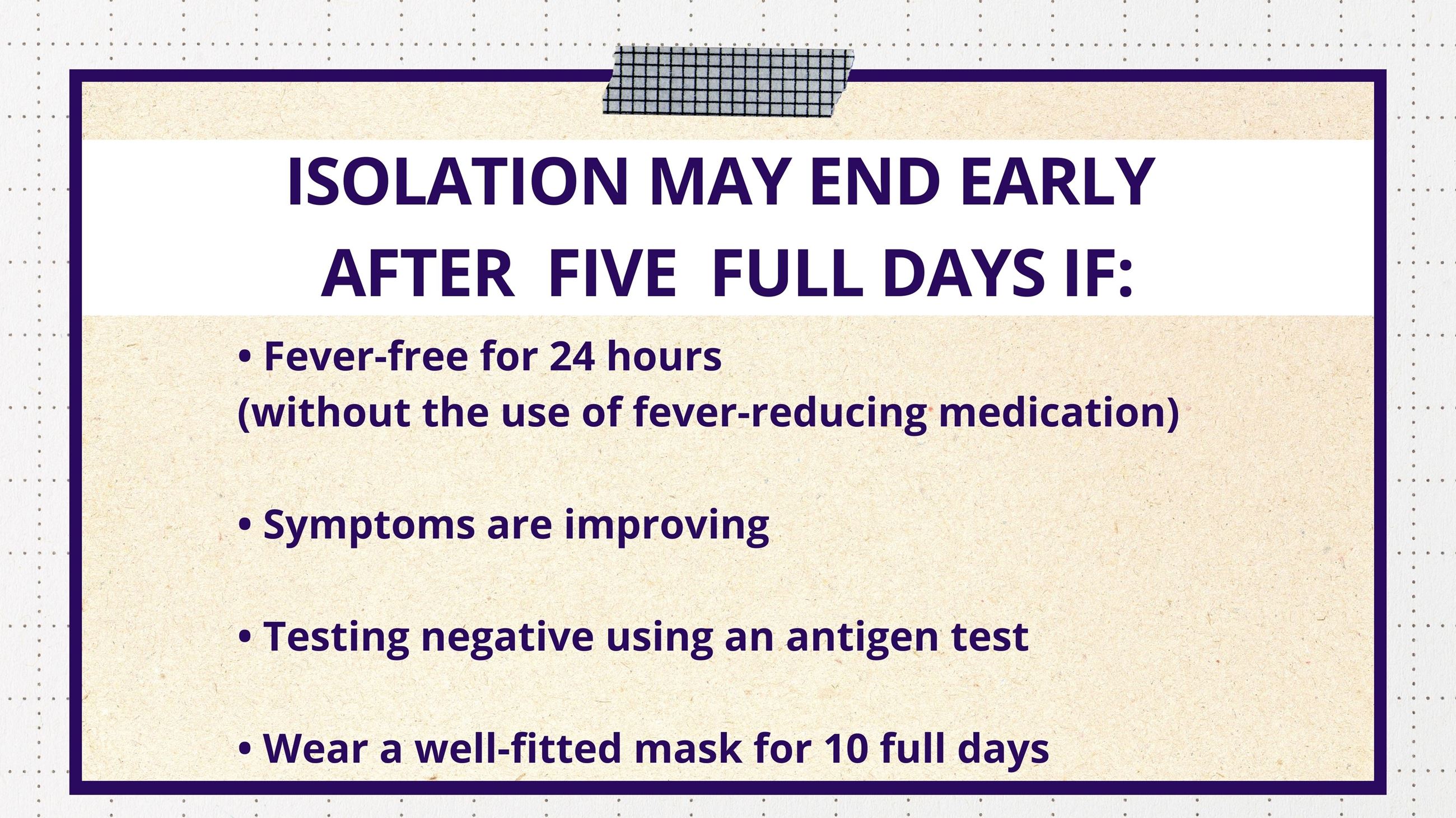 Isolation may end early after five full days if: -Fever-free for 24 hours (without the use of fever-reducing medication) -Symptoms are improving -Testing negative using an antigen test -Wear a well-fitted mask for 10 full days