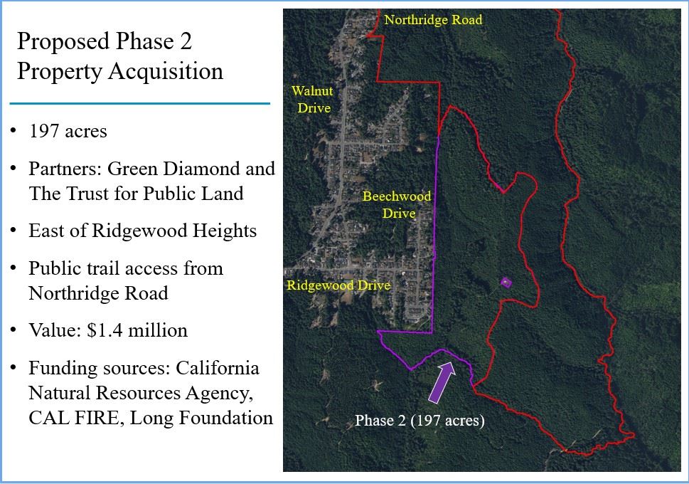 SLide 4 - Close view of proposed Phase 2