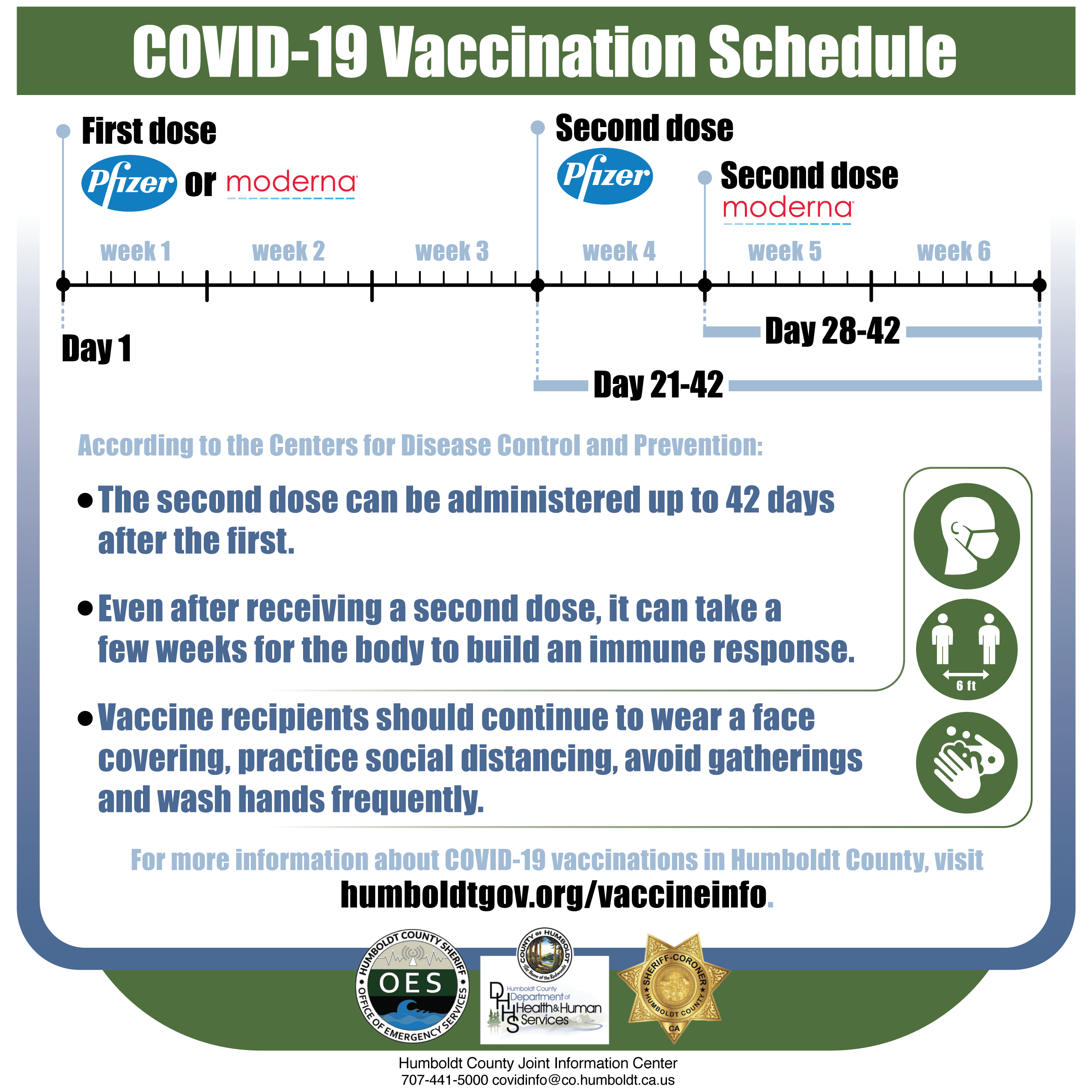 20210204_VaccinationSchedule