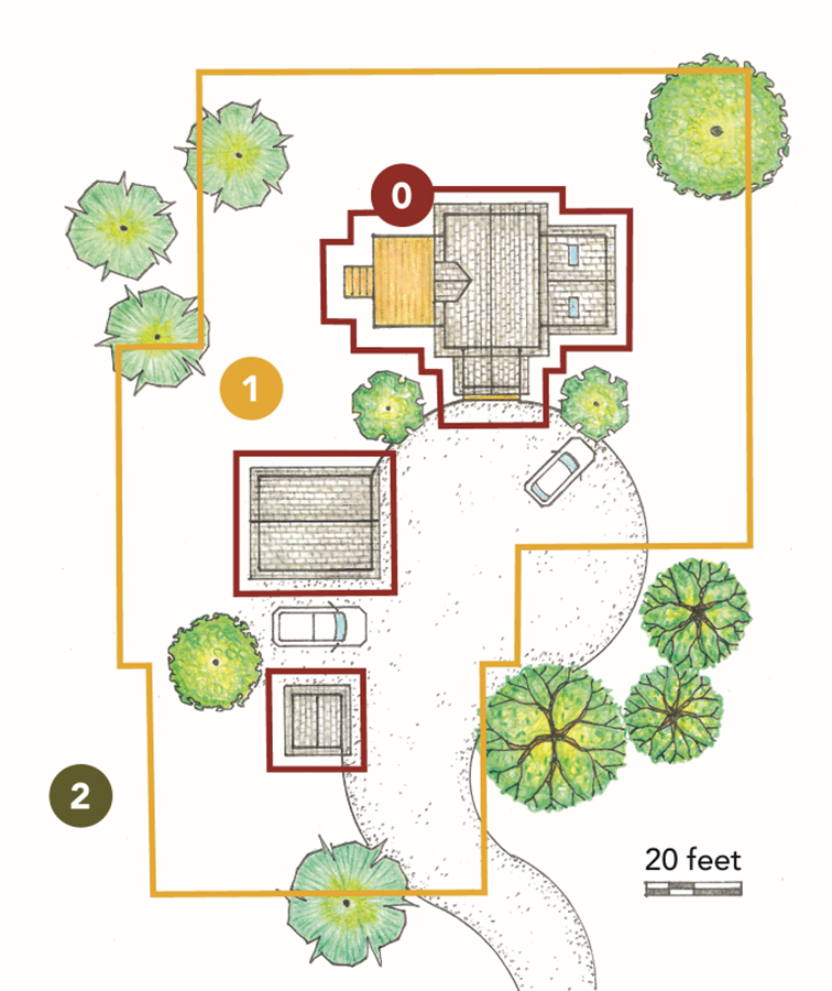 Aerial view of defensible space zones